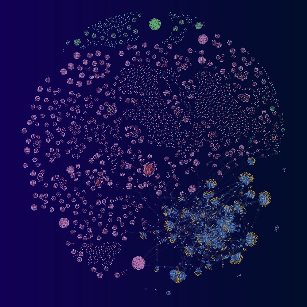 Data Experiments Example